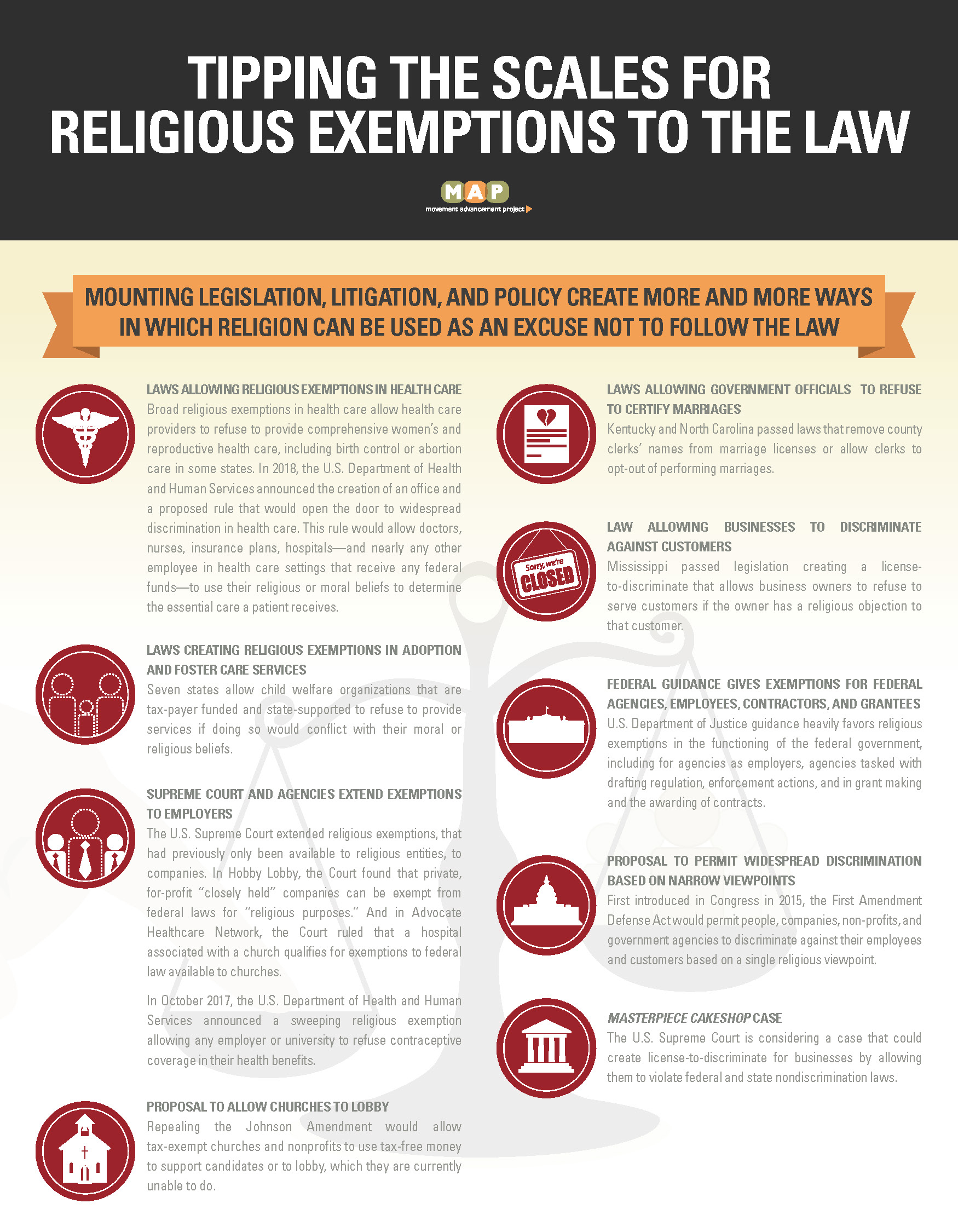 Movement Advancement Project INFOGRAPHIC Tipping the Scales for Religious Exemptions to the Law